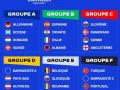 原创2024欧洲杯举行地点在哪里