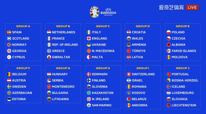 欧洲杯预选赛捷克科索沃,欧洲杯赛程2021捷克队员