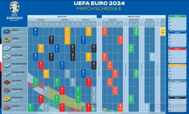 原创2024欧洲杯举行地点在哪里