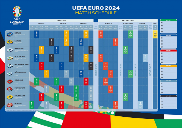 足球赛程(2022年足球比赛时间表)